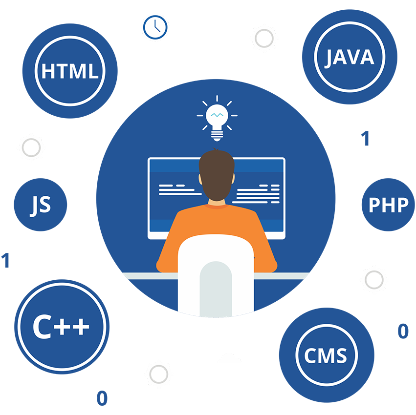 Web Development